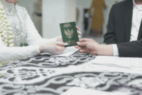 Arti Pernikahan dalam Islam