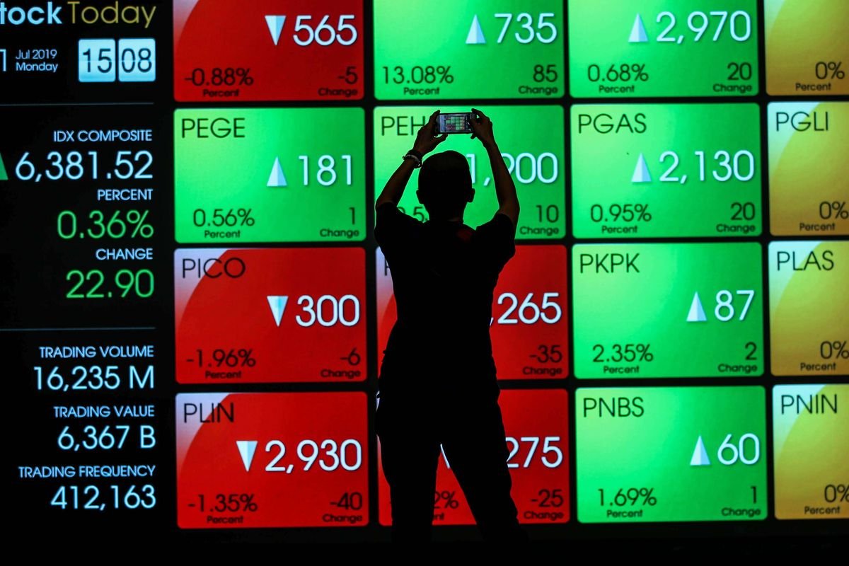 Perdagangan di Zona Hijau, IHSG Catat Kenaikan Poin