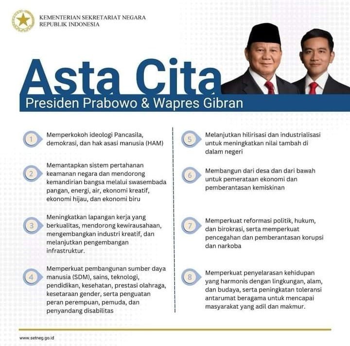 Asta Cita Presiden Prabowo dan Wakil Presiden Gibran Rakabuming Raka
