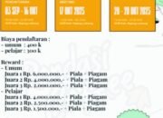 Pondasi Futsal Championship 2025, Pecahkan Semangat Sumpah Pemuda