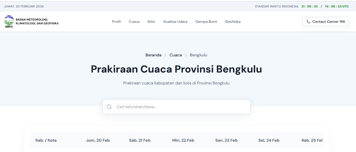 Cuaca Besok di Provinsi Bengkulu Didominasi Berawan dan Hujan Ringan