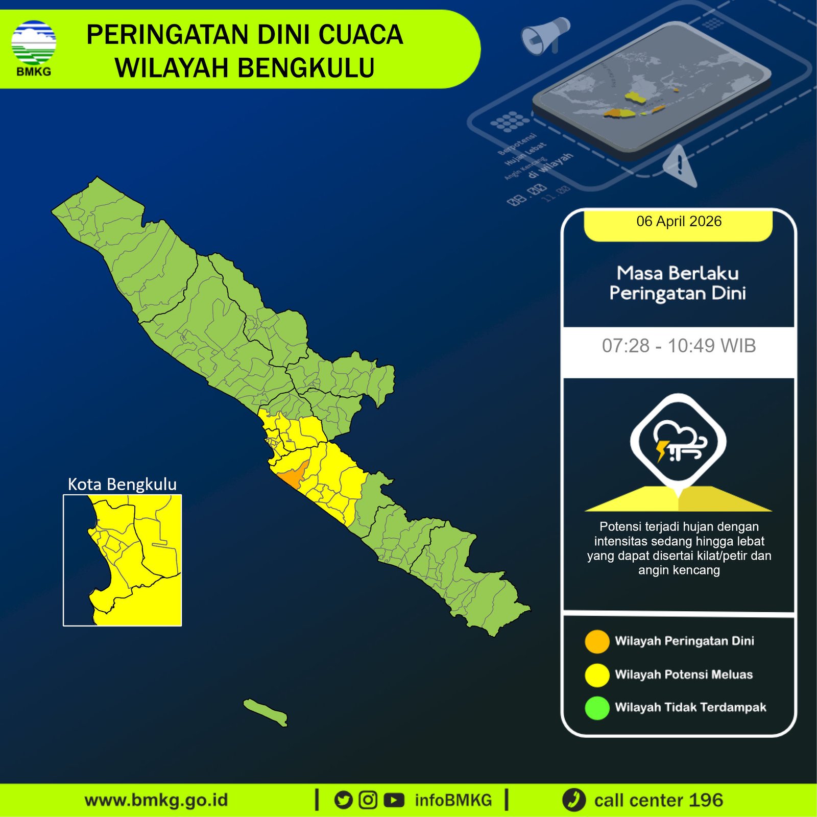 BMKG Peringatkan Hujan Lebat di Bengkulu, Seluma hingga Kota Bengkulu Berpotensi Terdampak