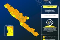 BMKG Keluarkan Peringatan Dini, Hujan Lebat dan Petir Ancam Sejumlah Wilayah Bengkulu BMKG Keluarkan Peringatan Dini, Hujan Lebat dan Petir Ancam Sejumlah Wilayah Bengkulu