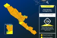 BMKG Peringatkan Hujan Lebat Malam Ini, Hampir Seluruh Bengkulu Berpotensi Diguyur BMKG Peringatkan Hujan Lebat Malam Ini, Hampir Seluruh Bengkulu Berpotensi Diguyur