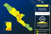 BMKG Keluarkan Peringatan Dini Cuaca Bengkulu, Warga Diminta Waspada Hujan Lebat hingga Angin Kencang pada 9 April 2026 BMKG Keluarkan Peringatan Dini Cuaca Bengkulu, Warga Diminta Waspada Hujan Lebat hingga Angin Kencang pada 9 April 2026