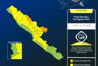 BMKG Keluarkan Peringatan Dini Malam Ini, Hujan Lebat dan Petir Ancam Sejumlah Wilayah Bengkulu 9 April 2026 BMKG Keluarkan Peringatan Dini Malam Ini, Hujan Lebat dan Petir Ancam Sejumlah Wilayah Bengkulu 9 April 2026