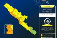 BMKG Keluarkan Peringatan Dini, Hujan Lebat Disertai Petir Berpotensi Guyur Bengkulu 10 April 2026 BMKG Keluarkan Peringatan Dini, Hujan Lebat Disertai Petir Berpotensi Guyur Bengkulu 10 April 2026