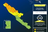 BMKG Rinci Wilayah Terdampak Hujan Lebat Bengkulu, Lebong hingga Mukomuko Siaga Malam Ini 11 April 2026
