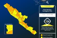 BMKG Keluarkan Peringatan Dini, Hujan Lebat Disertai Petir Ancam Sejumlah Wilayah Bengkulu 13 April 2026