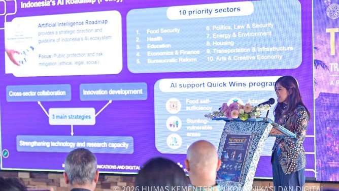 Menkomdigi Meutya Hafid Dorong Adopsi AI, Potensi Tambah 3,67 Persen PDB Menkomdigi Meutya Hafid Dorong Adopsi AI, Potensi Tambah 3,67 Persen PDB
