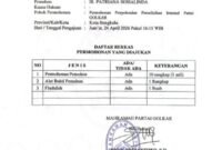 Musda Golkar Bengkulu Disebut Cacat Hukum, Sengketa Bergulir di Mahkamah Partai