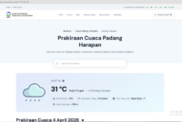 BMKG Prediksi Hujan Ringan Malam Ini, Suhu Padang Harapan Bertahan di 31 Derajat BMKG Prediksi Hujan Ringan Malam Ini, Suhu Padang Harapan Bertahan di 31 Derajat