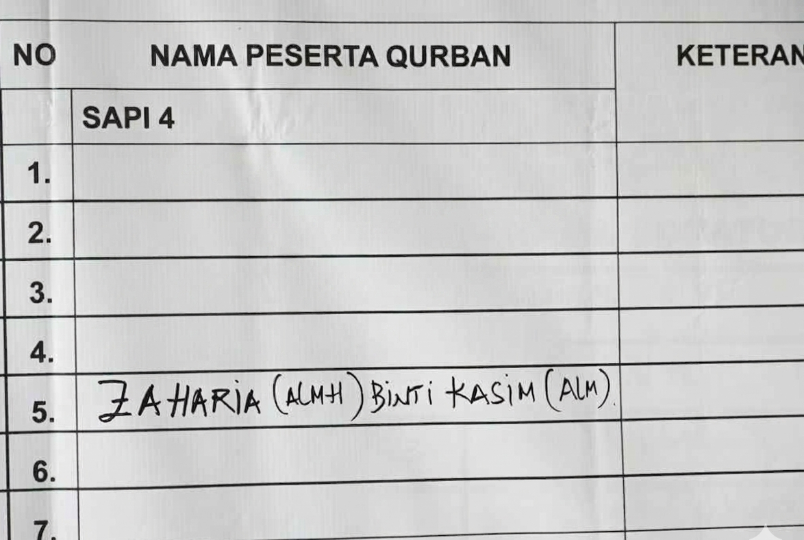 Dedy Wahyudi Siapkan Kurban untuk Almarhumah Ibu, Jelang Keberangkatan Haji