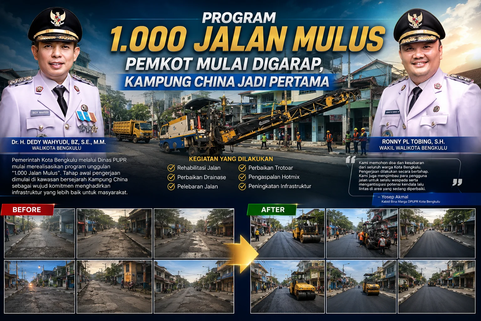 Program 1.000 Jalan Mulus Bengkulu Mulai Dikerjakan, Kampung China Jadi Titik Awal